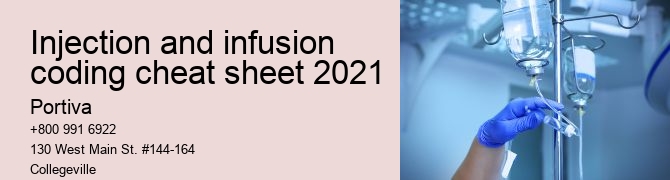 injection and infusion coding cheat sheet 2021